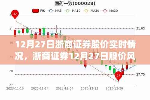 浙商证券股价风云变幻,智能金融重塑投资体验,实时行情解析(12月27日)