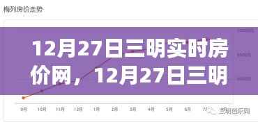 12月27日三明实时房价网全面评测与介绍,最新房源动态及市场趋势解析