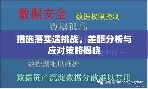 措施落实遇挑战,差距分析与应对策略揭晓