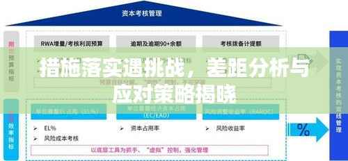 措施落实遇挑战,差距分析与应对策略揭晓