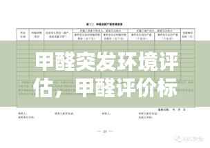 甲醛突发环境评估,甲醛评价标准