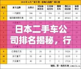 日本二手车公司排名揭秘,行业影响力不容小觑