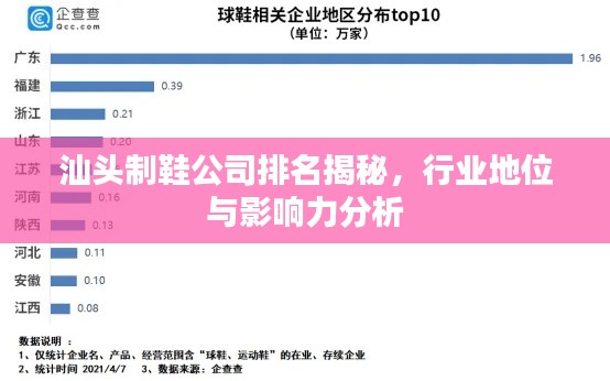 汕头制鞋公司排名揭秘,行业地位与影响力分析