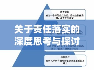 关于责任落实的深度思考与探讨,如何确保行动与责任紧密相连