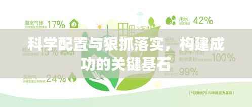 科学配置与狠抓落实,构建成功的关键基石