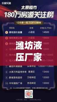 潍坊液压厂家排名揭晓,TOP 10热门品牌榜单重磅出炉!