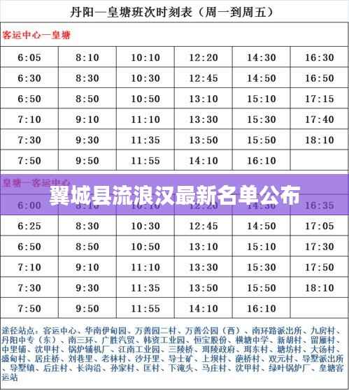 翼城县流浪汉最新名单公布