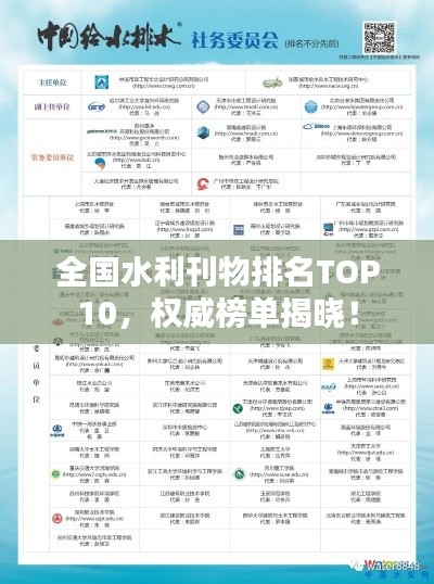 全国水利刊物排名TOP10,权威榜单揭晓!