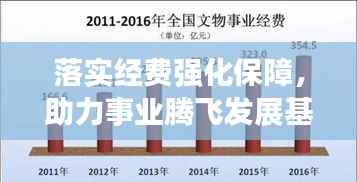 落实经费强化保障,助力事业腾飞发展基石