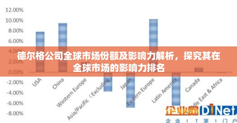 德尔格公司全球市场份额及影响力解析,探究其在全球市场的影响力排名