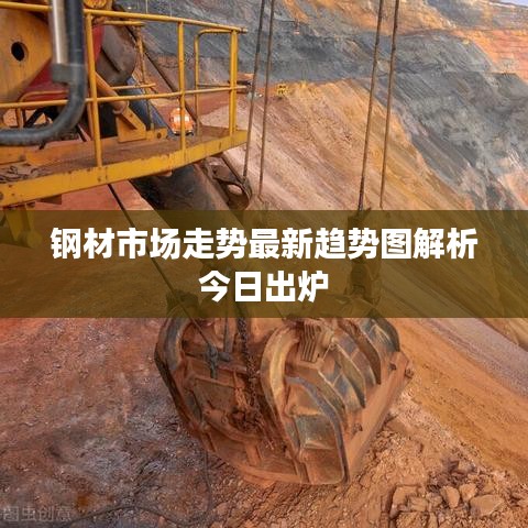 钢材市场走势最新趋势图解析今日出炉