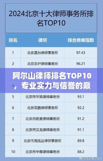 阿尔山律师排名TOP10,专业实力与信誉的巅峰榜单