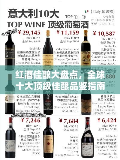 红酒佳酿大盘点,全球十大顶级佳酿品鉴指南